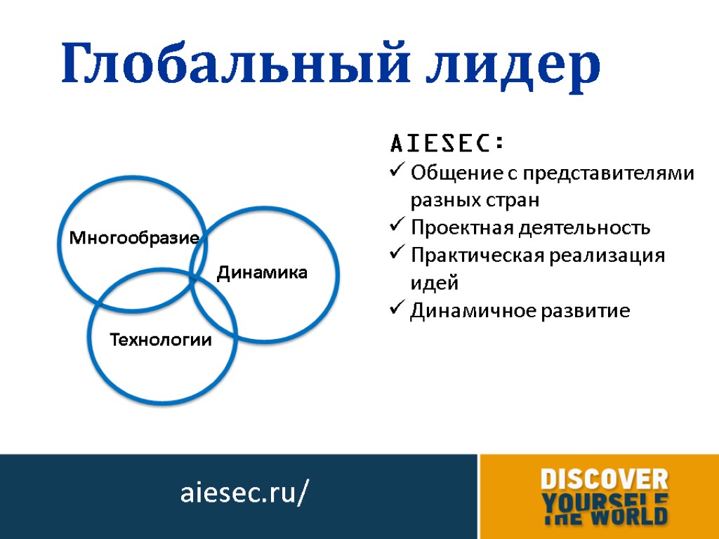 Глобальный лидер aiesec.ru/ Многообразие Динамика Технологии AIESEC: Общение с представителями разных стран Проектная деятельность